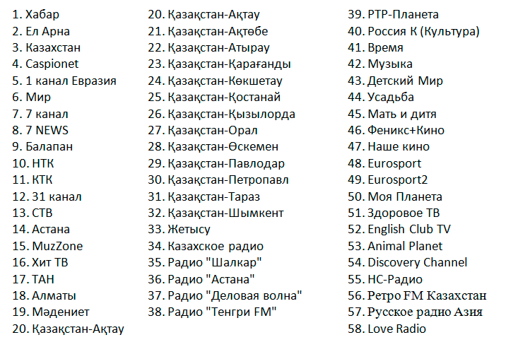 Пакет ЭКОНОМ - 540 тг/мес.