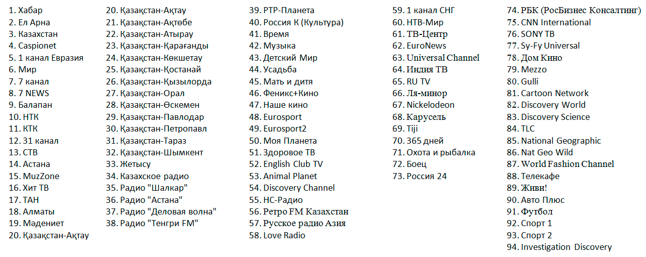 Евроспорт 2 Телепрограмма